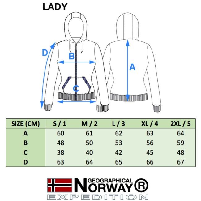 Geographical Norway Gergen Femme - Sweatshirt mit Reißverschluss Hellrosa - Geographical Norway - S Hellrosa